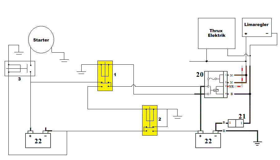 24V Starter