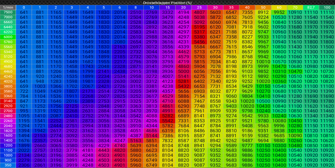 30041 F1 gif