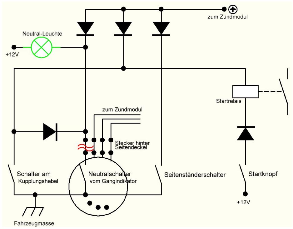 Neutralschlater
