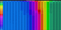 30041 ETV1 gif