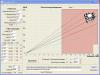 GearData EFI Bonneville Orischinol GearData EFI Bonneville Orischinol