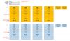 Shim Excel 02