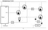 Schaltung variable Trichter